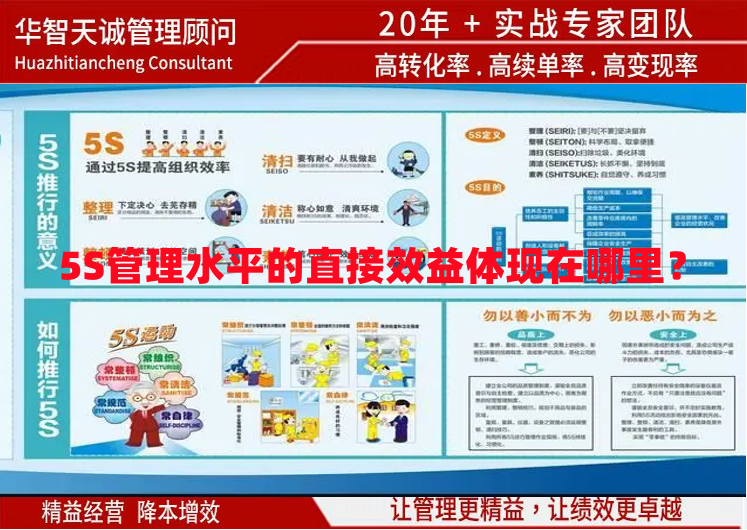 5S管理水平的直接效益体现在哪里？