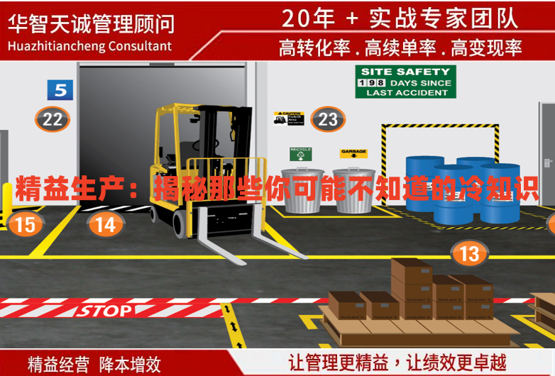 精益生产：揭秘那些你可能不知道的冷知识
