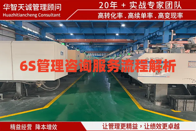 6S管理咨询服务流程解析