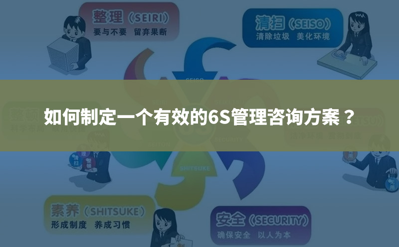 如何制定一个有效的6S管理咨询方案