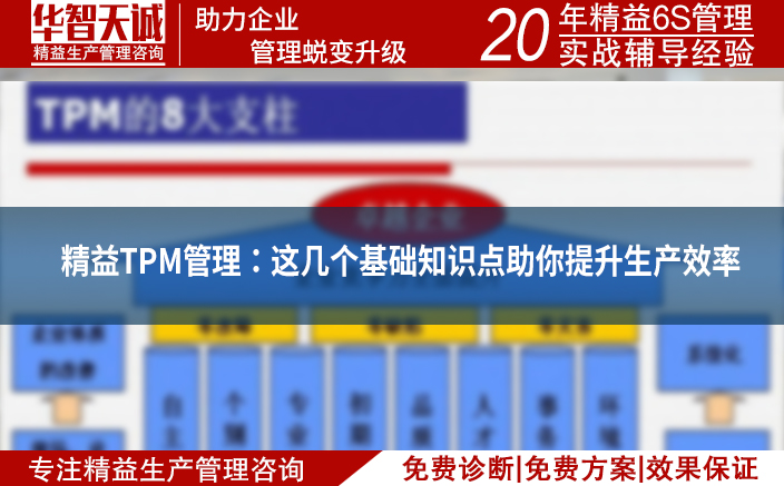 精益TPM管理：这几个基础知识点助你提升生产效率