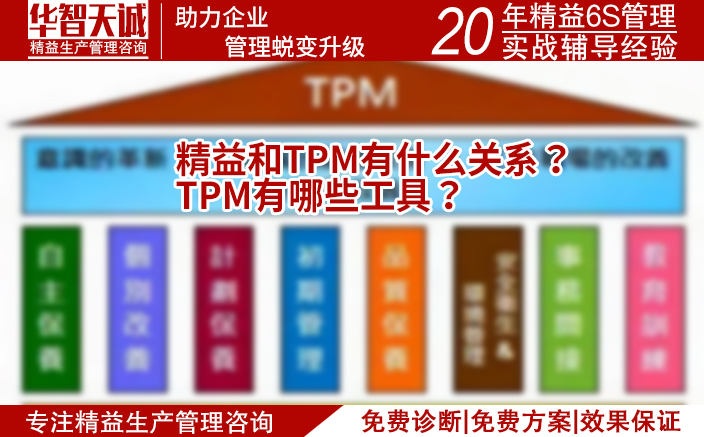 精益和TPM有什么关系？TPM有哪些工具？