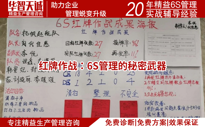 红牌作战：6S管理的秘密武器