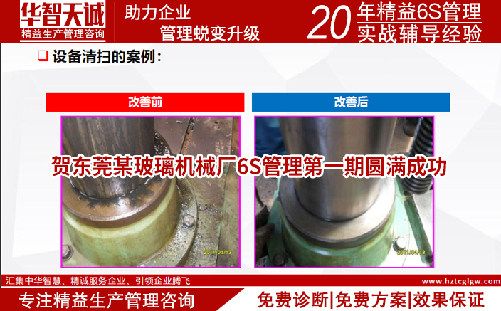贺东莞某玻璃机械厂6S管理第一期圆满成功