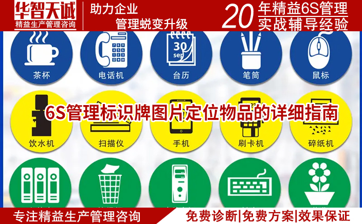 6S管理标识牌图片定位物品的详细指南