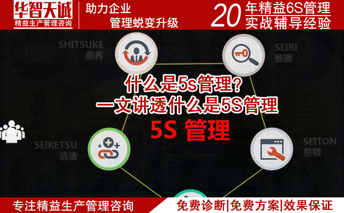 什么是5s管理？一文讲透什么是5S管理