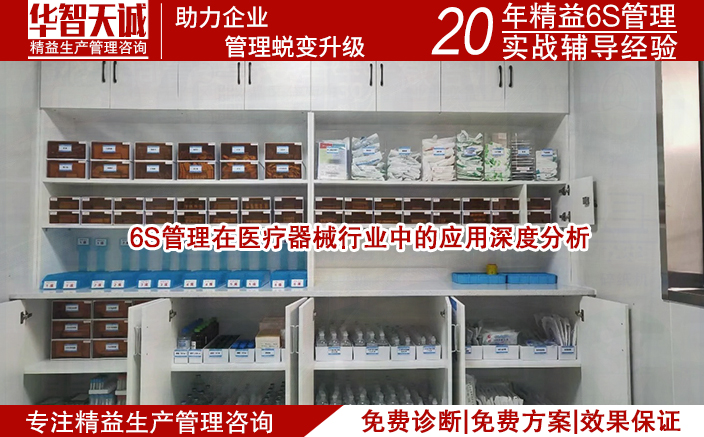 6S管理在医疗器械行业中的应用深度分析