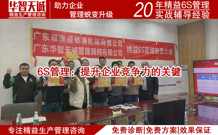 6S管理：提升企业竞争力的关键
