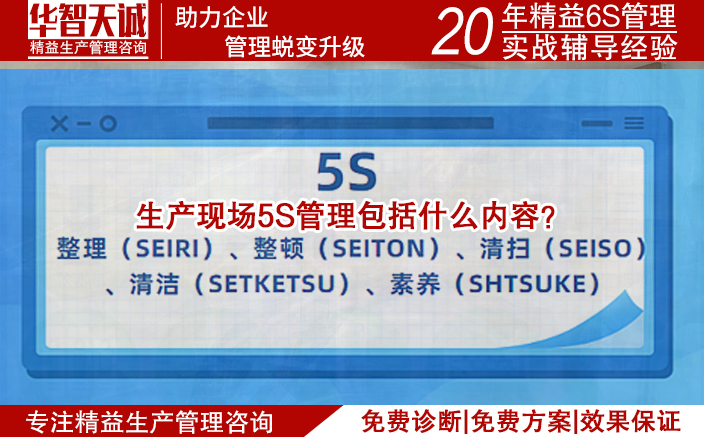 生产现场5S管理包括什么内容？