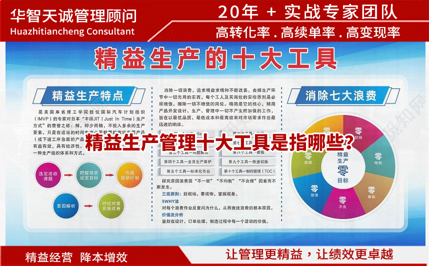 精益生产管理十大工具是指哪些？