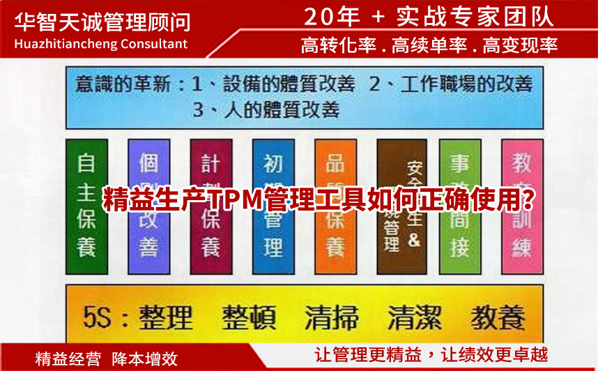 精益生产TPM管理工具如何正确使用？