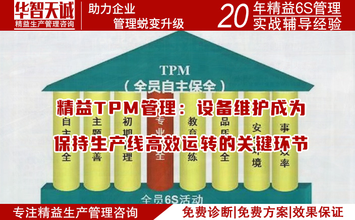 精益TPM管理：设备维护成为保持生产线高效运转的关键环节