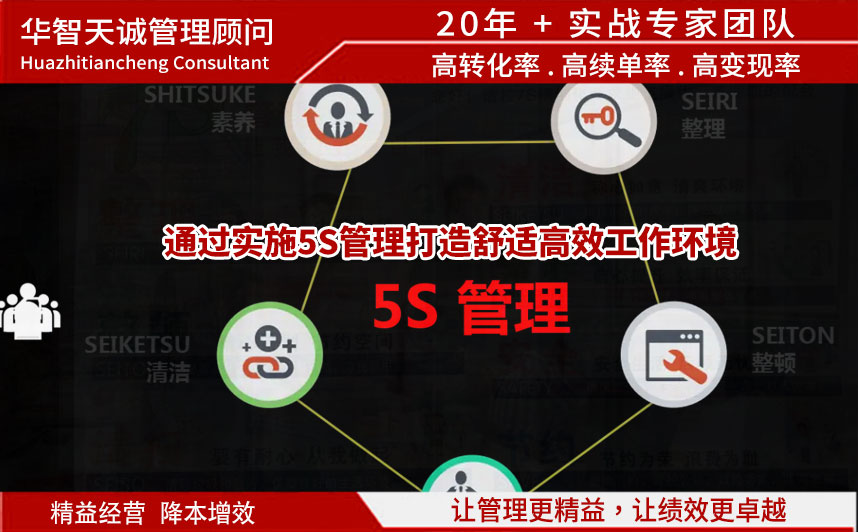 通过实施5S管理打造舒适高效工作环境