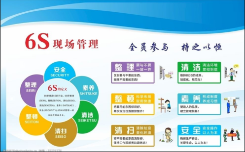 6S管理过程控制