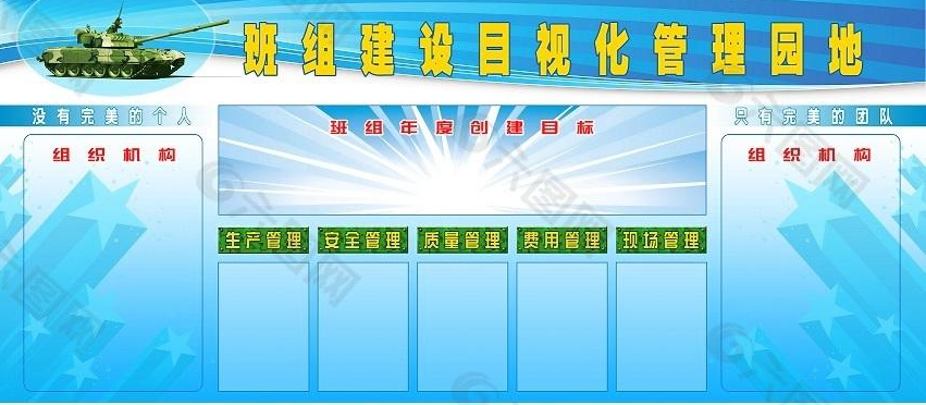 五星班组看板建设的核心内容有哪些
