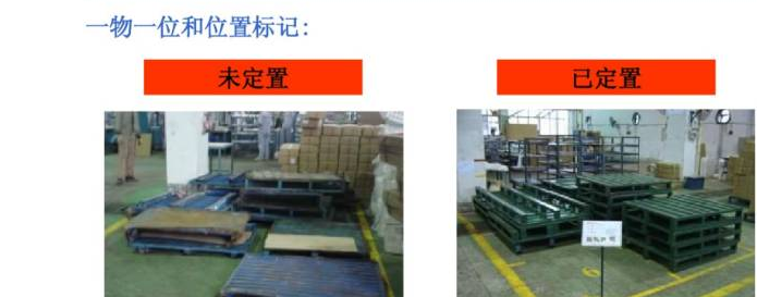 5S管理模块推进要点